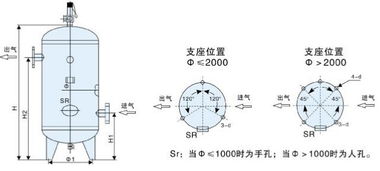 空气储气罐 苏州潺林机电 空气储气罐型号